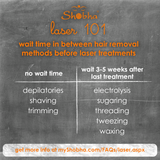 Laser 101: Wait Time Between Hair Removal Methods | Shobha
